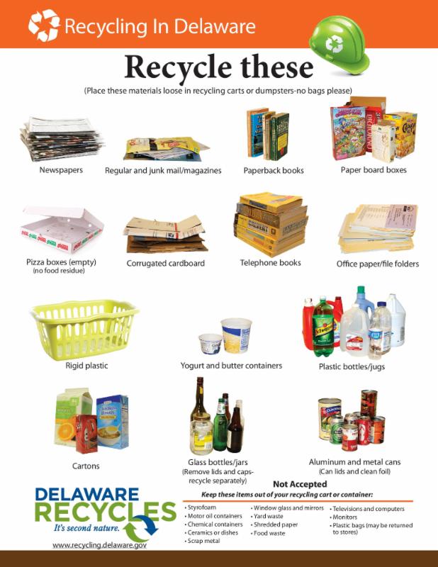 Delaware Way Here's What You Can And Can't Recycle Into Delaware's