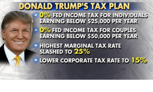 Donald Trump Tax Chart