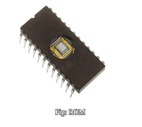 ROM Memory Device