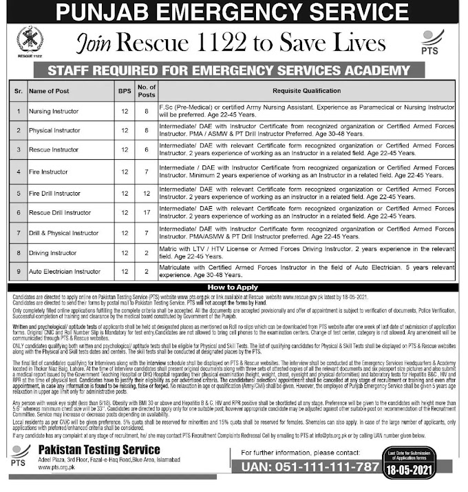  Punjab Emergency Service Rescue 1122 Jobs 2021 Via PTS