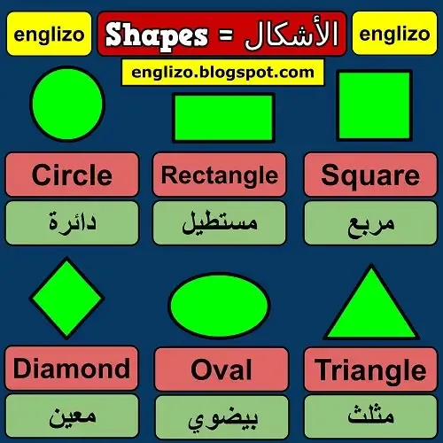 دائره بالانجليزي