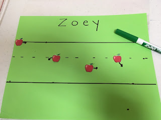Handwriting lines for preschoolers with apples