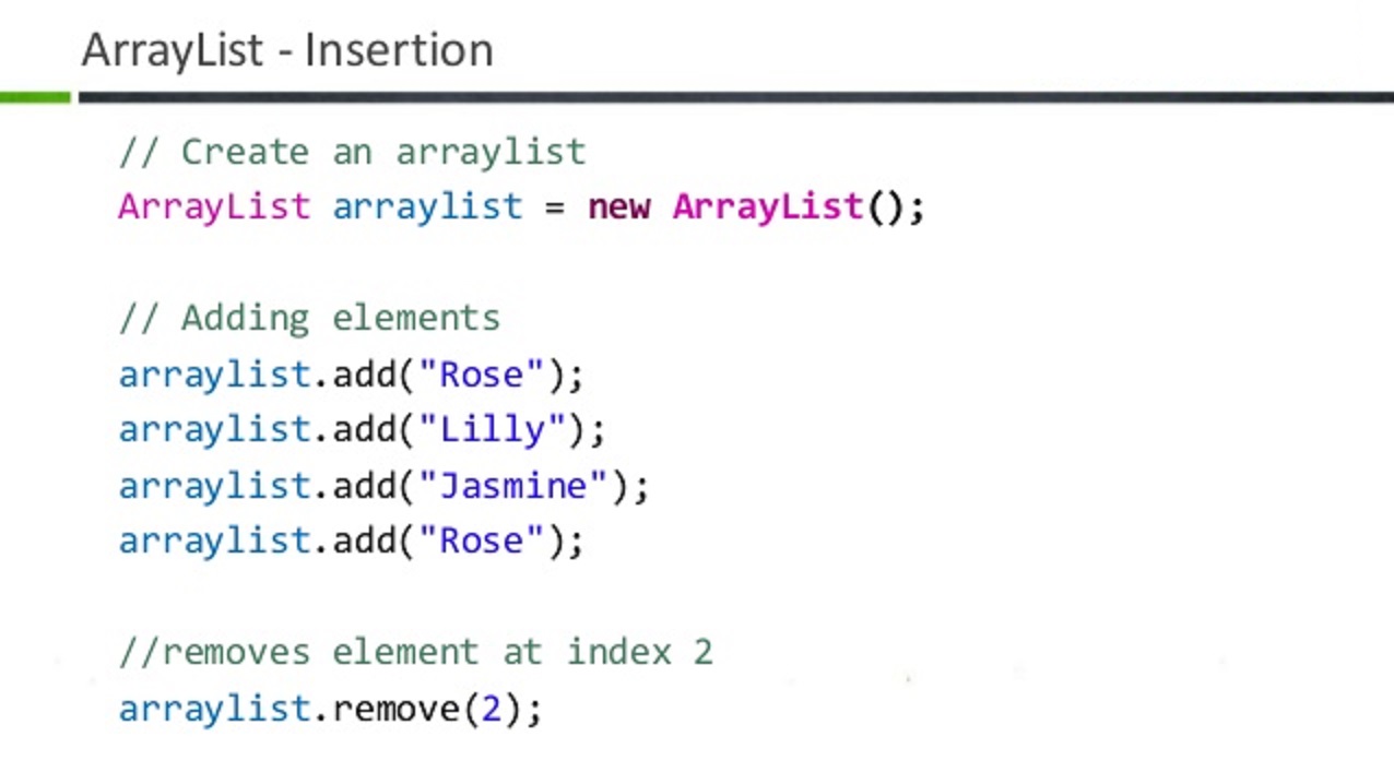 arraylist arraylist