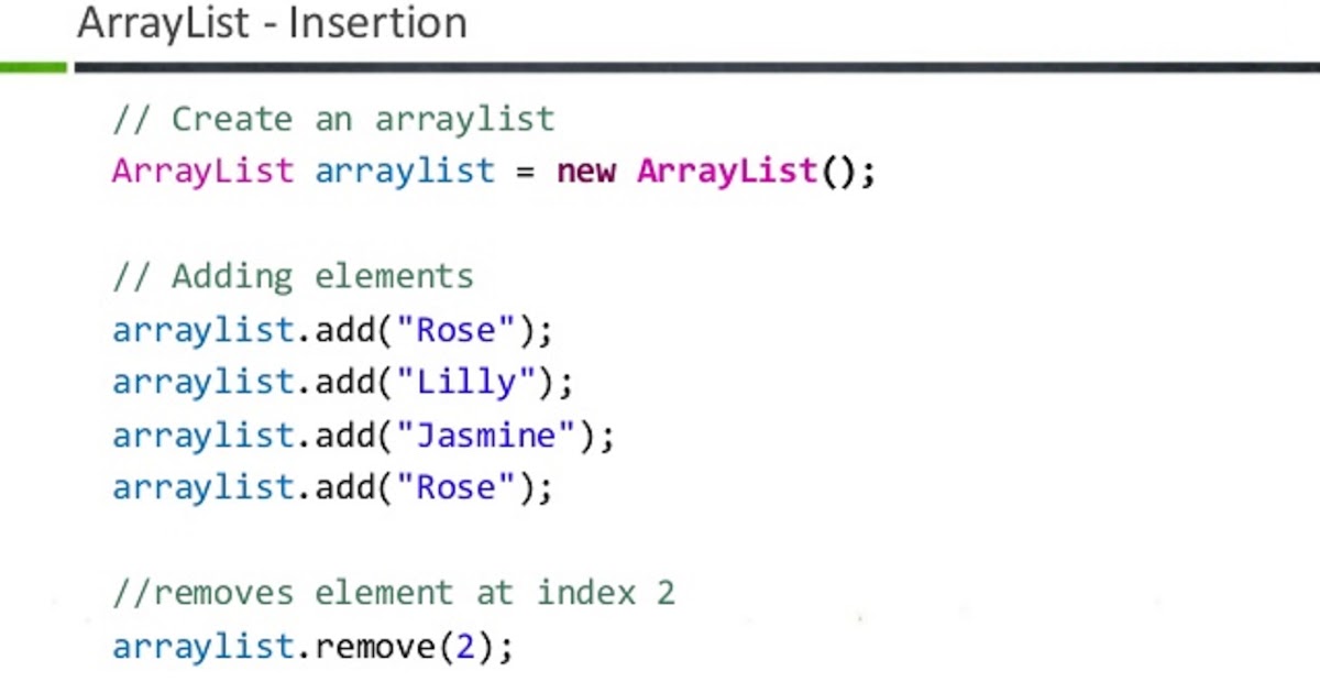 java arraylist assignment