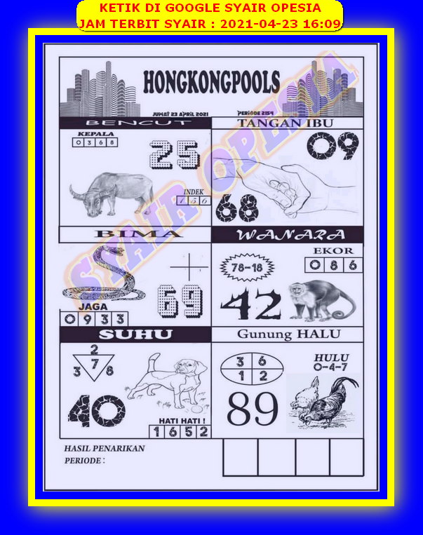 PREDIKSI HK MALAM INI