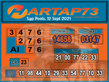 Tercepat Hartap73 Sgp Minggu