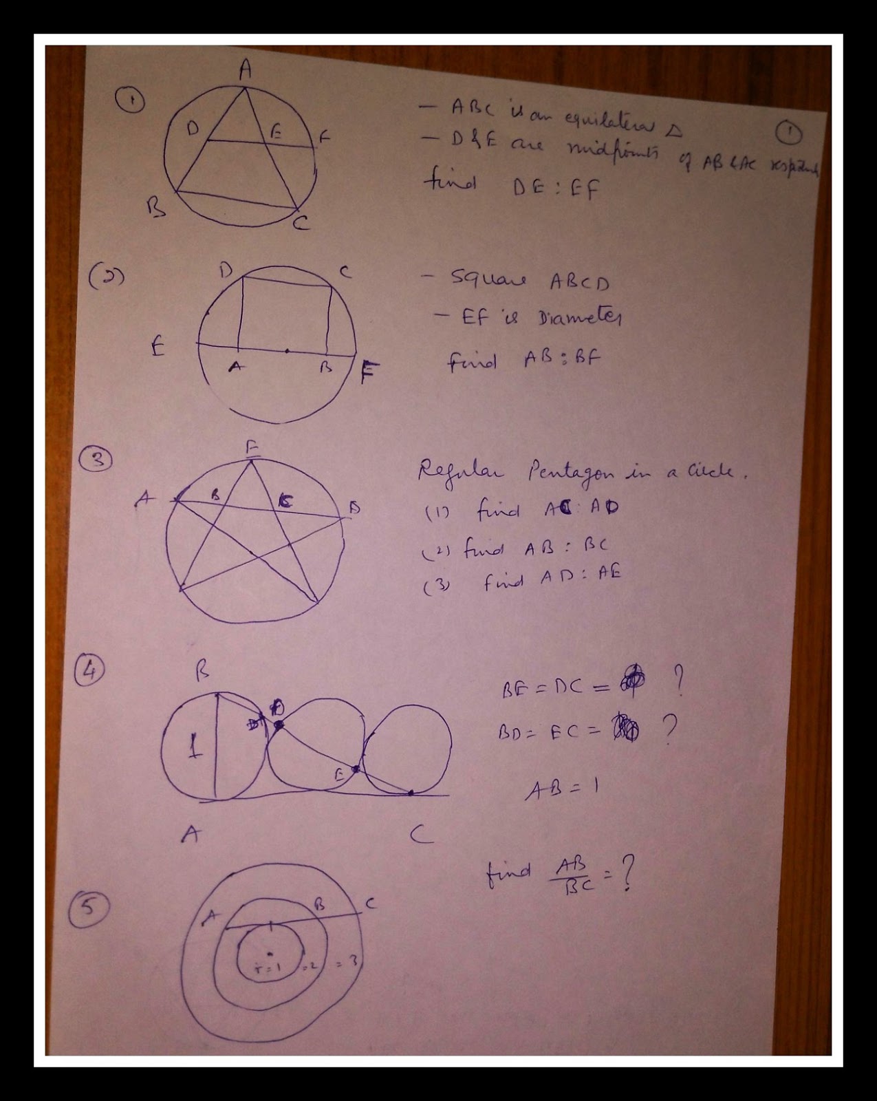 Love thy Number: A few Questions on Golden Ratio