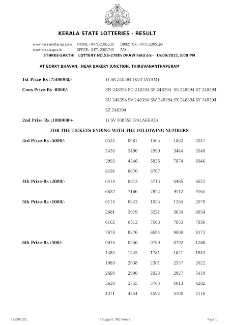 sthree-sakthi-kerala-lottery-result-ss-278-today-14-09-2021_page-0001