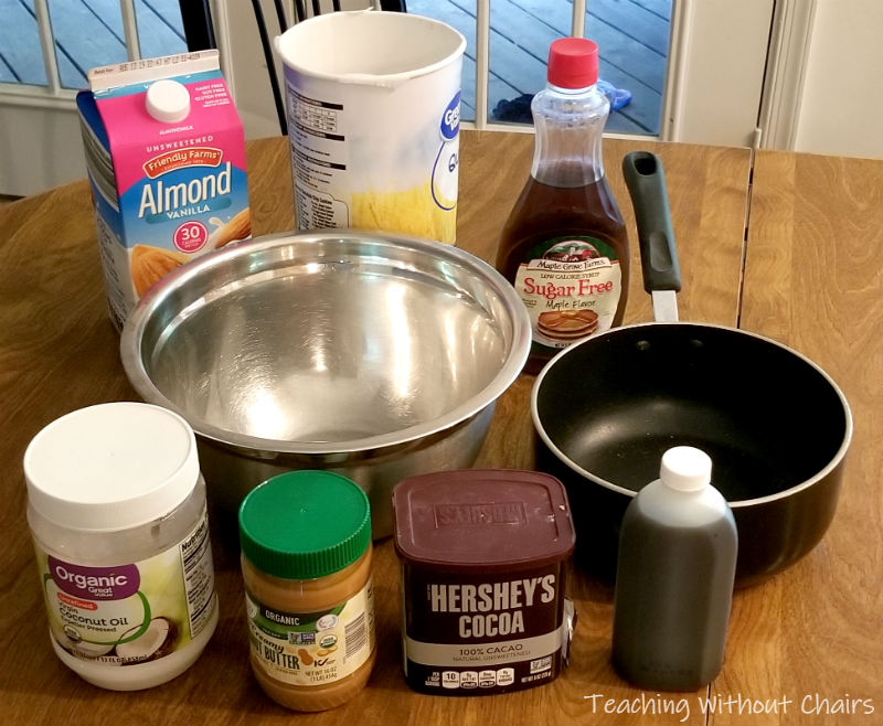 Chemistry Class Intro To Atoms Homeschool Science
