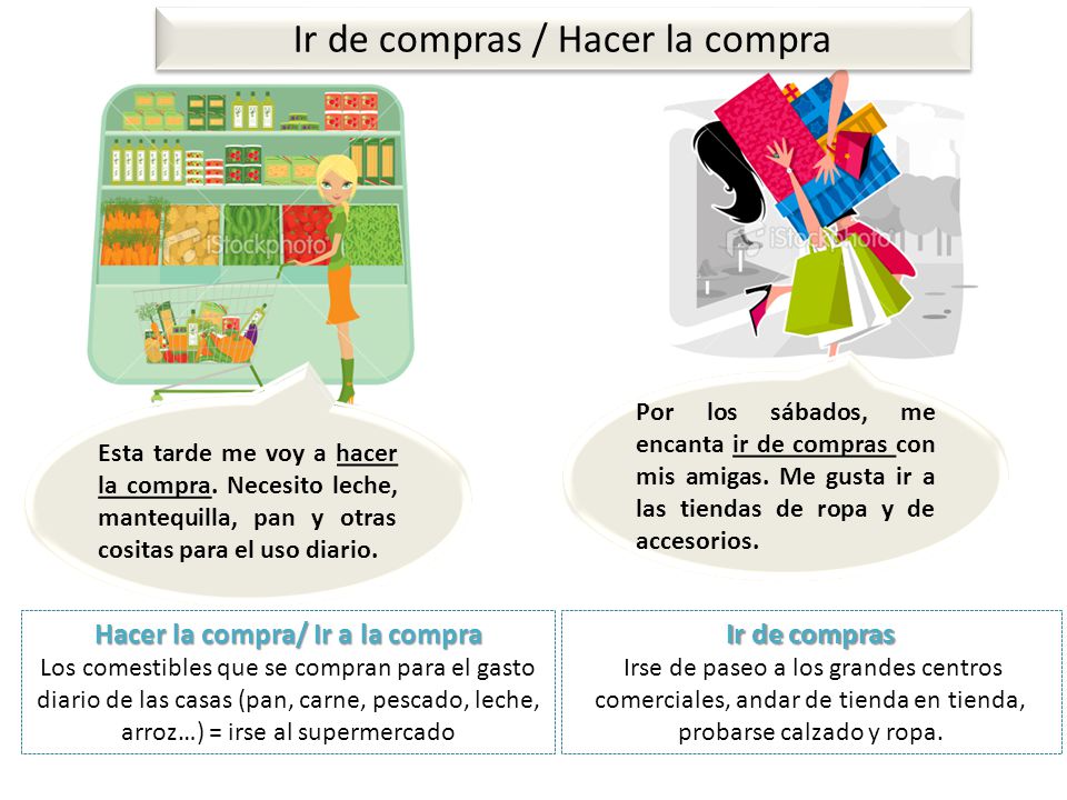 Vamos a Aprender Español Hoy en clase vamos de compras...