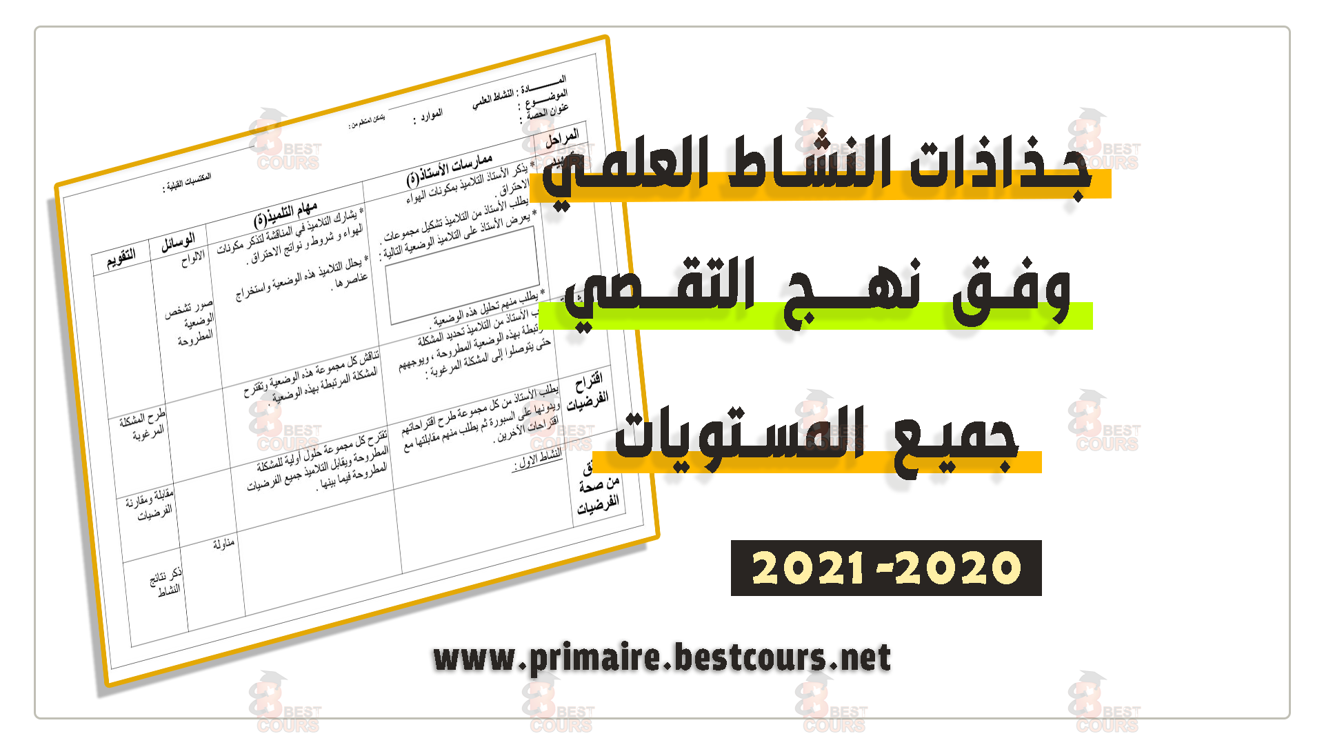 جذاذت النشاط العلمي وفق نهج التقصي 2020