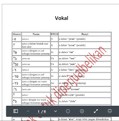 thai for intermediate learners benjawan poomsan becker pdf thai for intermediate learners benjawan poomsan becker pdf