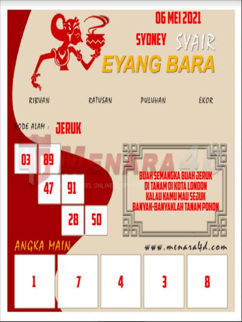 gambar togel sydney