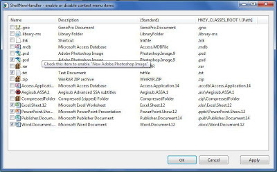  context menu Windows adalah sub menu yang muncul ketika kita melakukan klik kanan pada ta Menghilangkan Dan Memperlihatkan Item New Context Sajian Windows