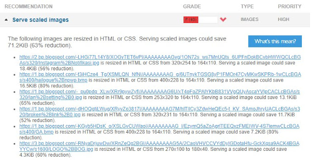 Kecepatan blog sangat berpengaruh terhadap visitor dan posisi peringkat dalam search engine.    Blog yang memiliki loading lambat akan membuat pageviews berkurang bahkan sama dengan jumlah visitor.