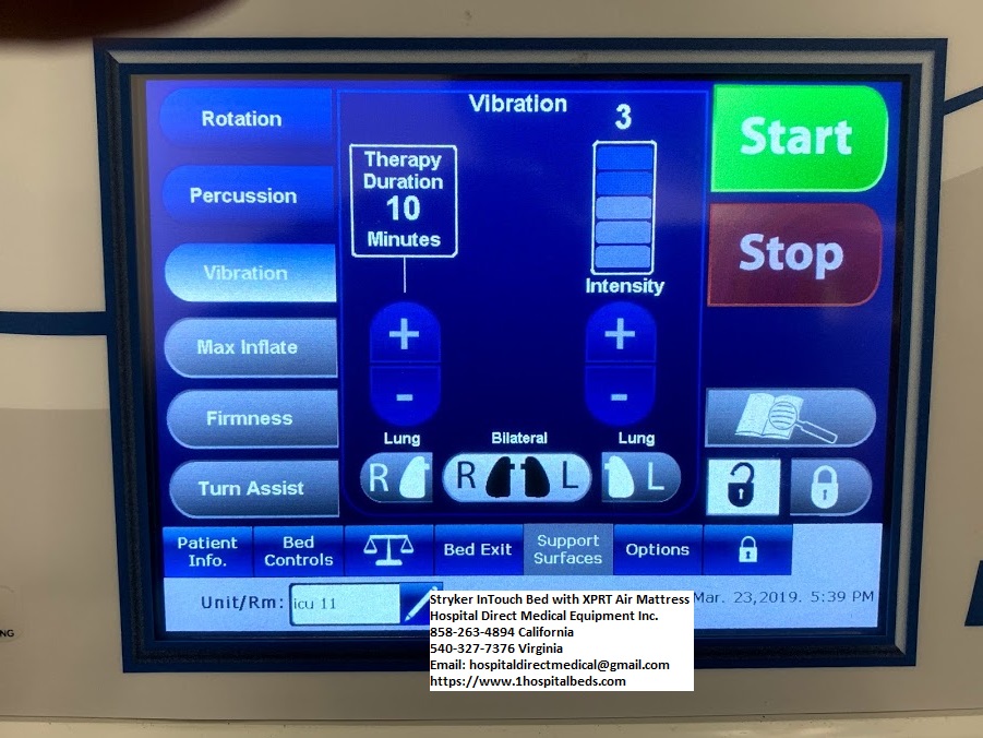 Hospital Beds Blog Stryker InTouch ICU Bed Demo