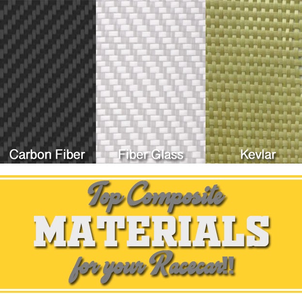 Carbon Fiber VS Fiber Glass VS Kevlar Jimboyrulez