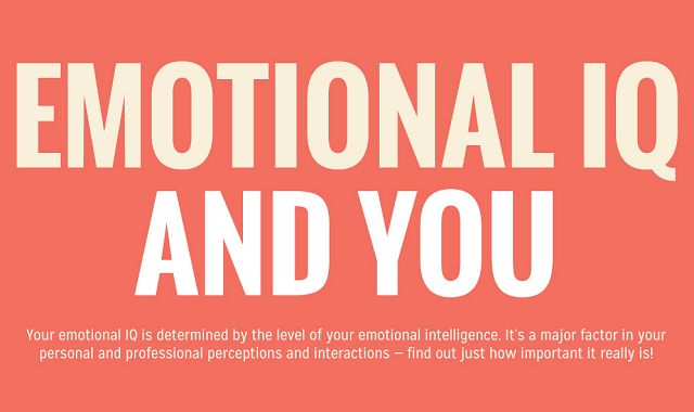 Emotional IQ and You