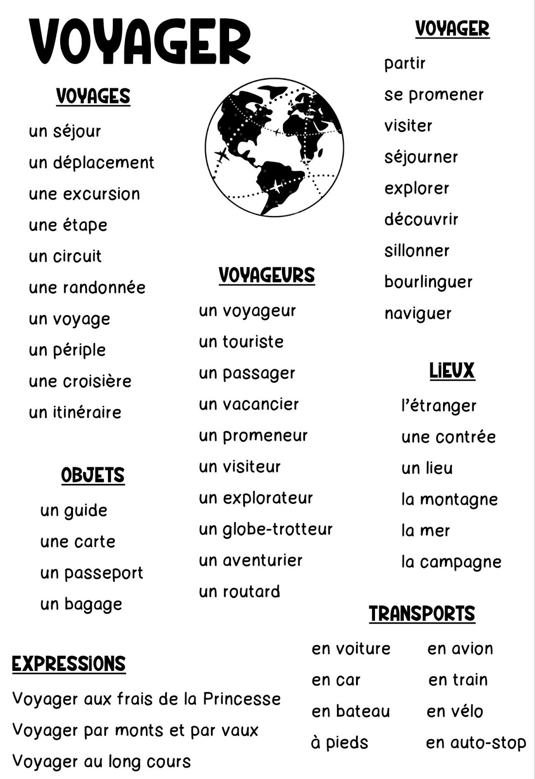 voyage synonyme 4 lettres