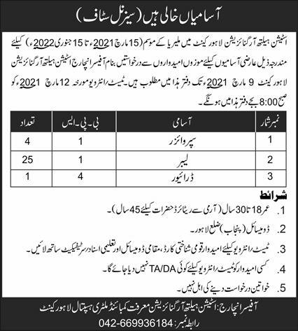 Pak Army Station Health Organization Jobs 2021 in Lahore Cantt