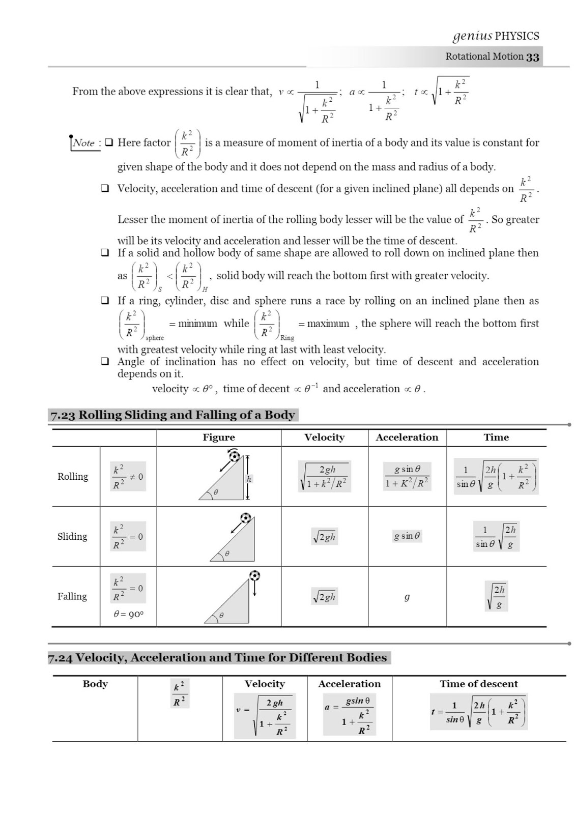 PhyLabEducate Rotational Motion Part IV