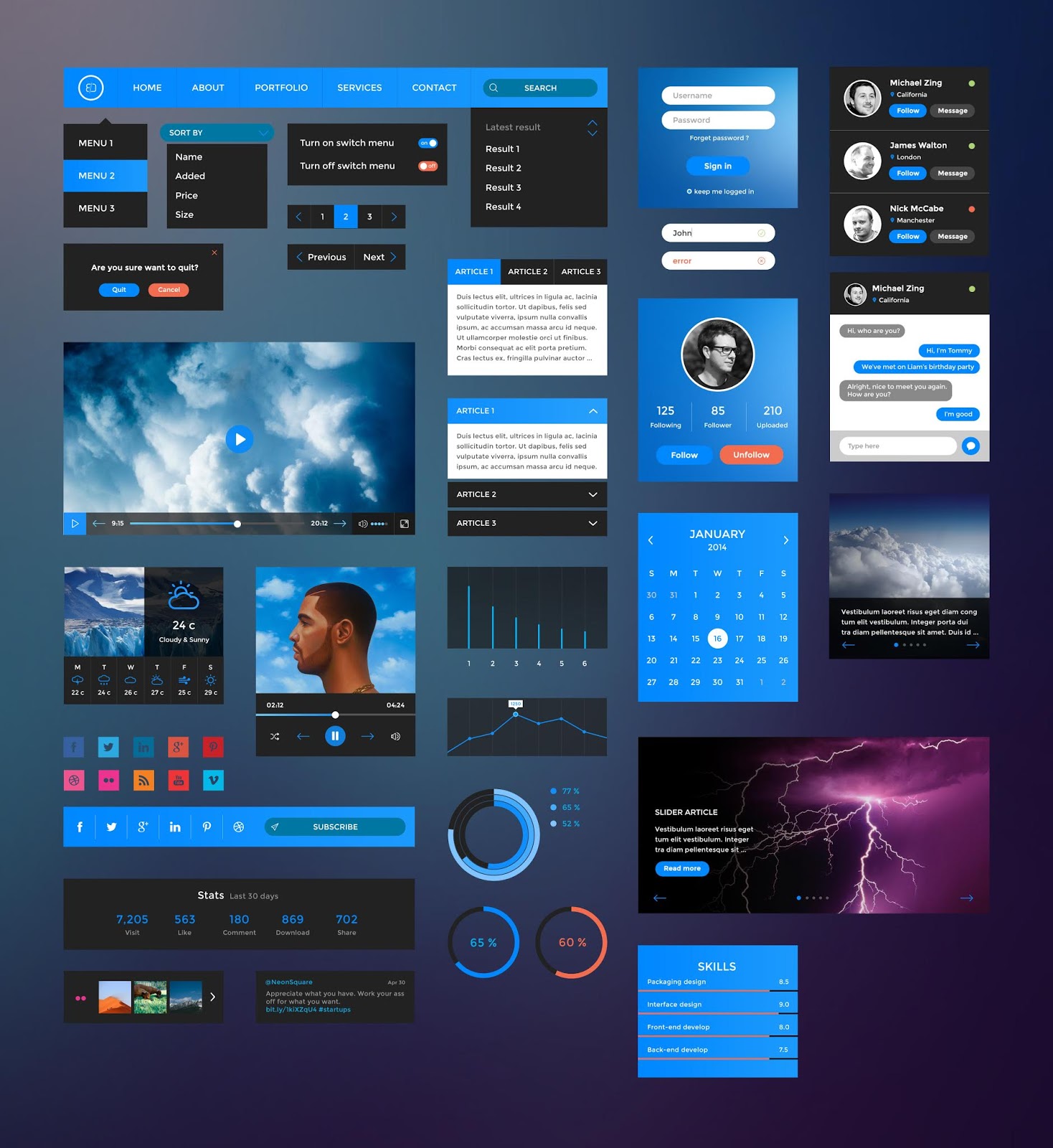 ux design presentation template free download