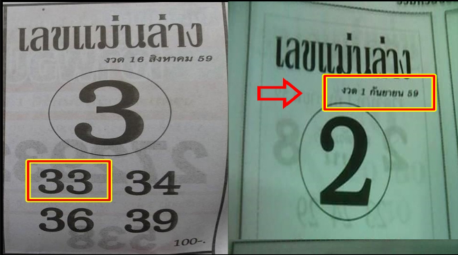 счастливые цифры для близнецов мужчин. лотерея розыгрыш призов. 2024 январь лотерея близнецы митху раши. билет русское лото миллиард 2022. 2024 январь лотерея близнецы митху раши.