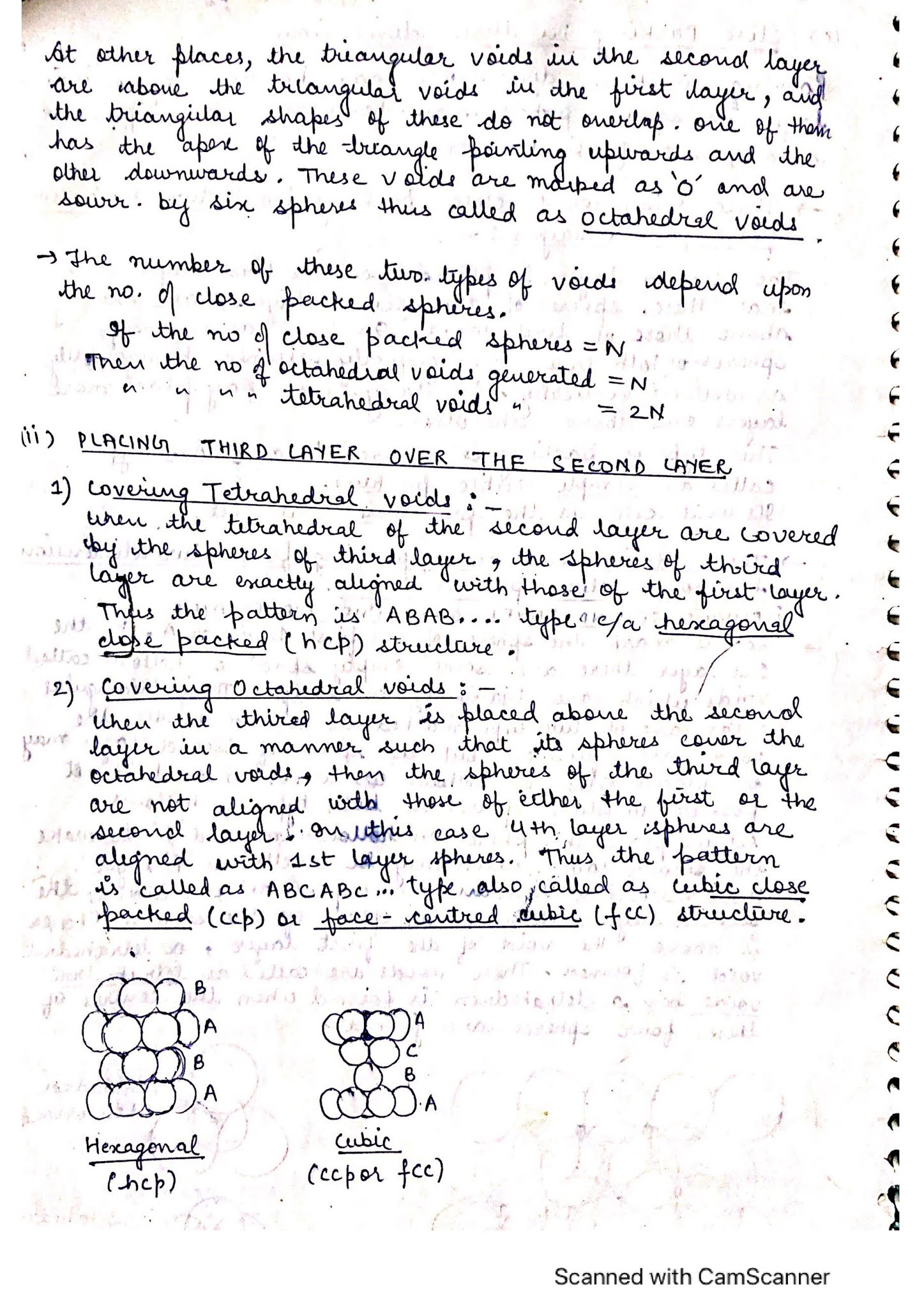 Chapter 1 Solid State Class 12 Handwritten Notes PDF Download chapter-1-solid-state-class-12-handwritten-notes-pdf-download