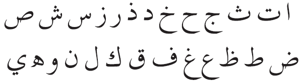 HUKUM BACAAN NUN SUKUN/TANWIN dan HUKUM BACAAN MIM SUKUN