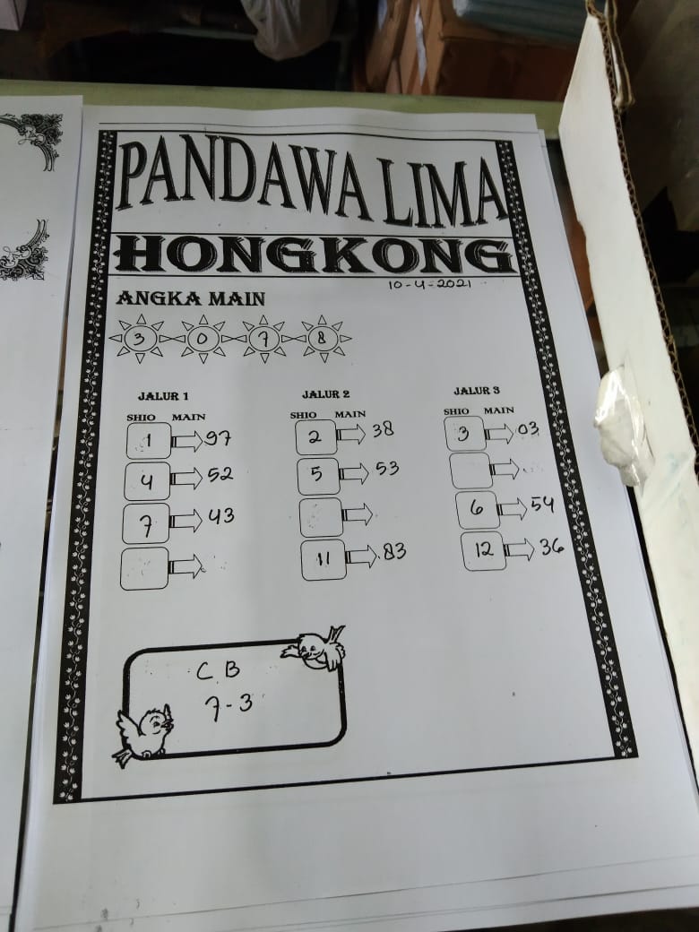 gambar togel hongkong