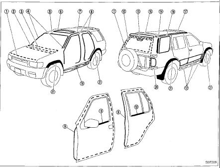 repair-manuals: Nissan Pathfinder R50 1997 Repair Manual