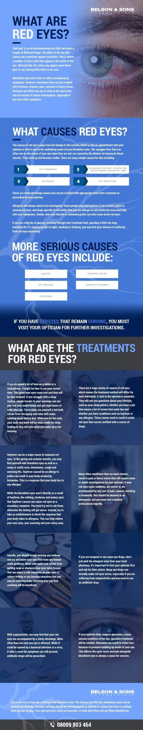 What Are Red Eyes? #infographic