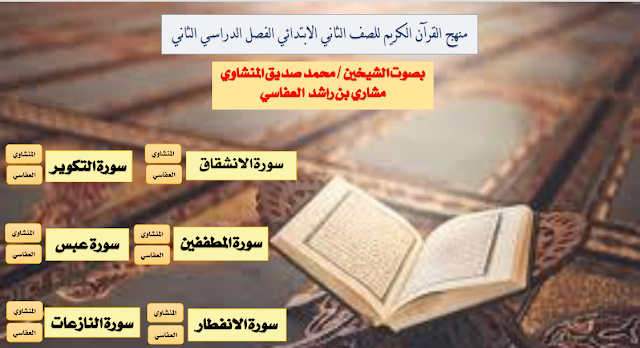 منهج القرآن الكريم للصف الثاني الإبتدائي الفصل الدراسي الثاني