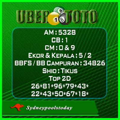 Syair Sdy 15 Juli 2021 Prediksi Sdy 15 Juli 2021 Ubertoto Syair Sdy 15 Juli 2021 Prediksi Sdy 15 Juli 2021 Ubertoto