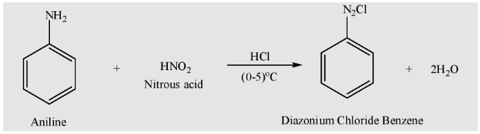 دسترة الأمينات الأروماتية Diazotization of Amines Aromatic : تحضير املاح الدايزونيوم Preparation of Diazonium Salts