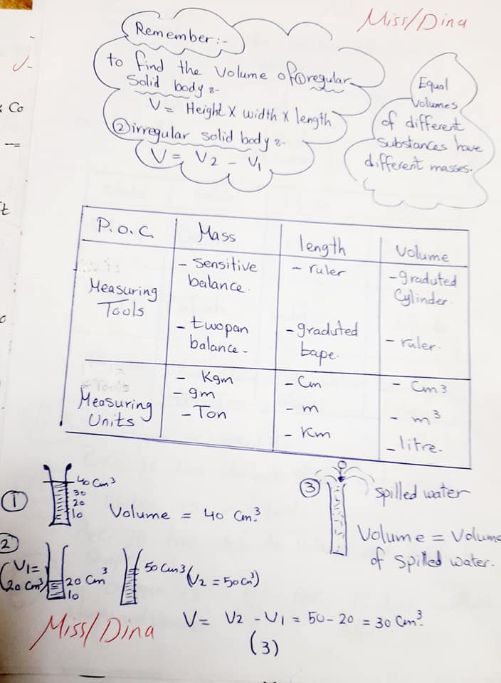 الوسم grade4_science على المنتدى مدرس اون لاين 3