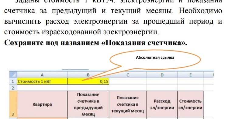 Магазин продал за 3 дня. В срок до. 1 числа текущего месяца. Начисление процентов на вклад. Текущие и предыдущие показания счетчика.