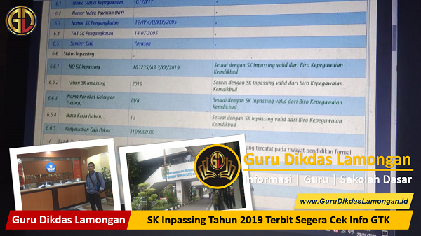 SK Inpassing Tahun 2019 Terbit Segera Cek Info GTK