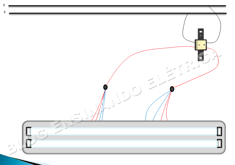 Como trocar lâmpadas com reator por lâmpadas de LED de forma fácil