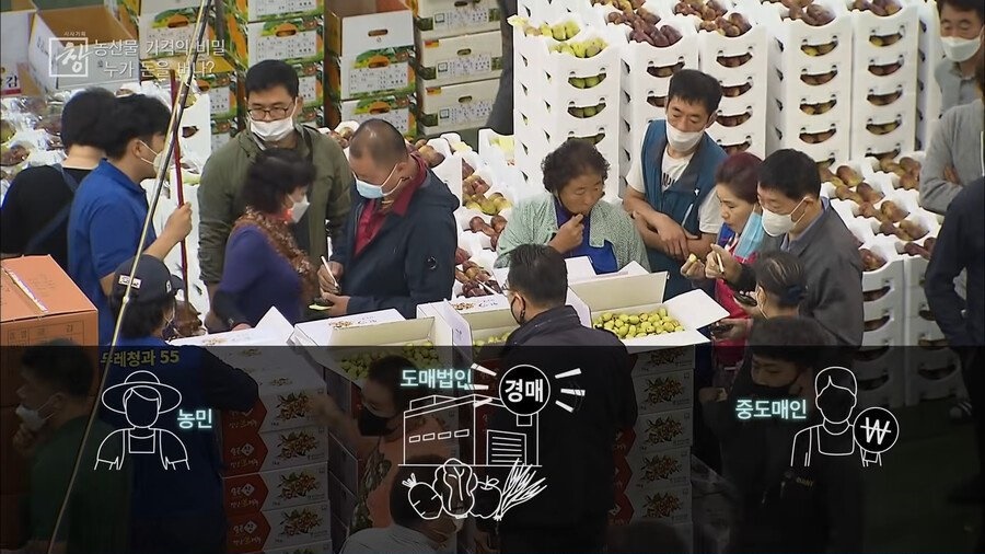 중간 유통사들 족쳐야하는 이유 - 꾸르