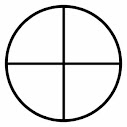The Earth's Symbol/Cardinal Cross