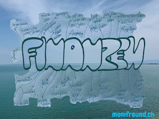 Wie innen so aussen...