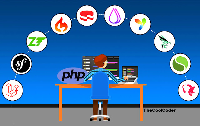 Top 13 Wonderful Creative Uses for PHP Top 13 Wonderful Creative Uses for PHP