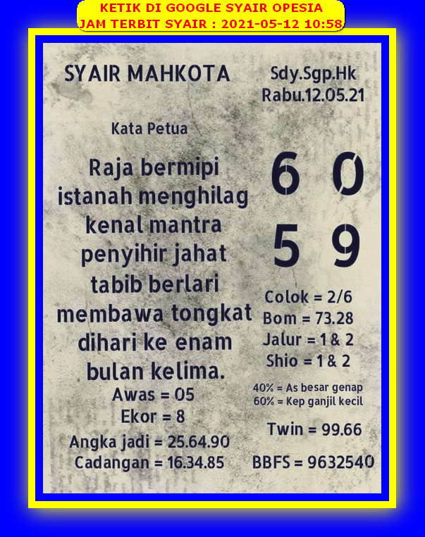 PREDIKSI SYDNEY COJEEL