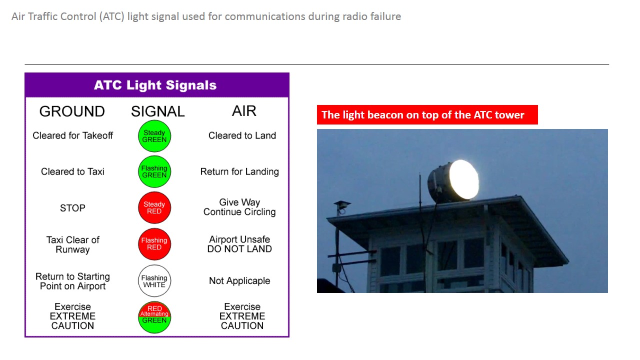 radio communications and atc light signals radio communications and atc light signals