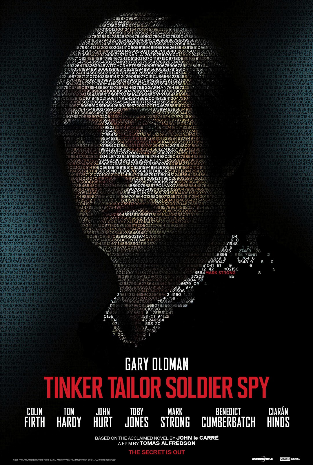 http://1.bp.blogspot.com/-vdgh8jf-w8Y/UD-le9XwMDI/AAAAAAAABEo/1pvZevuPx7Y/s1600/-Tinker-Tailor-Soldier-Spy-Poster-Mark-Strong-as-Jim-Prideaux-tinker-tailor-soldier-spy-25118181-1728-2560.jpg