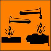 Soal 1 Materi Ruang Lingkup Biologi Kelas X Sma Ma Ipa Biologine Pak Mycunk