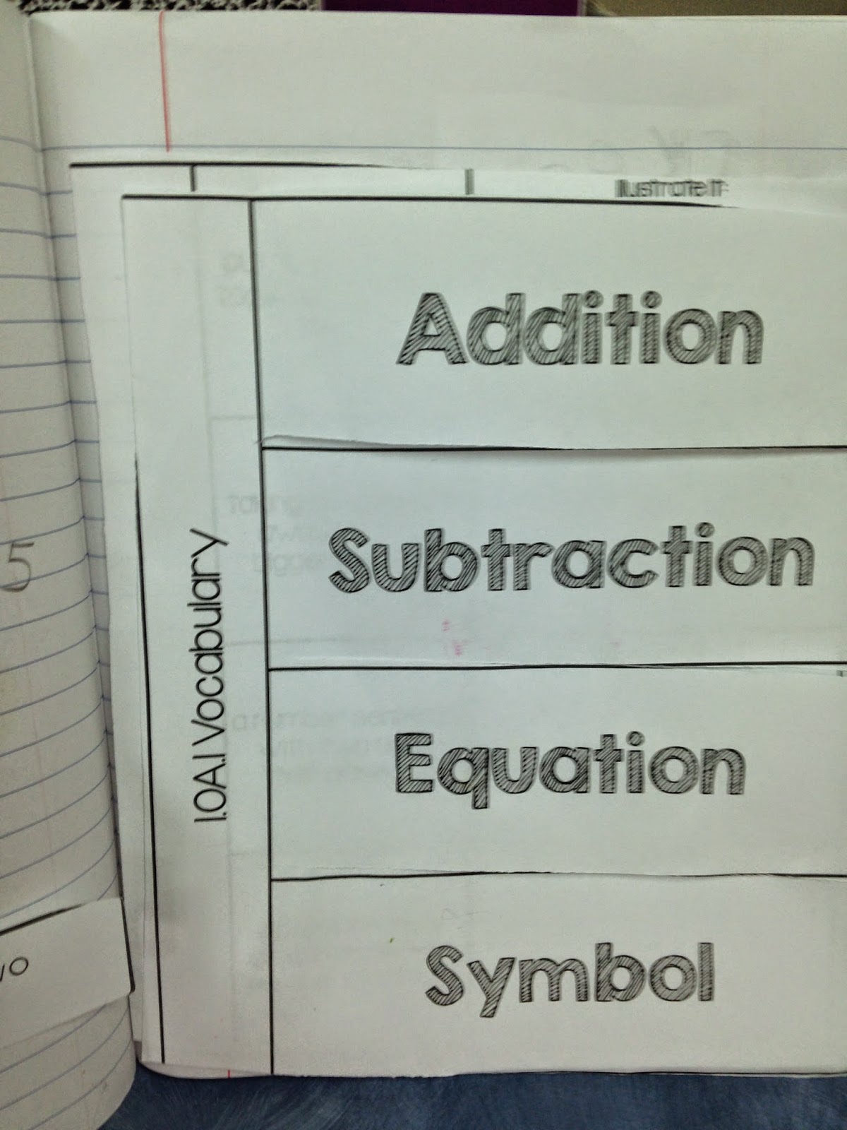 Fantabulous First Grade Fun : 2014-09-14