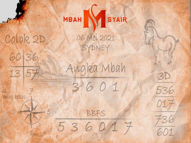 gambar togel sydney