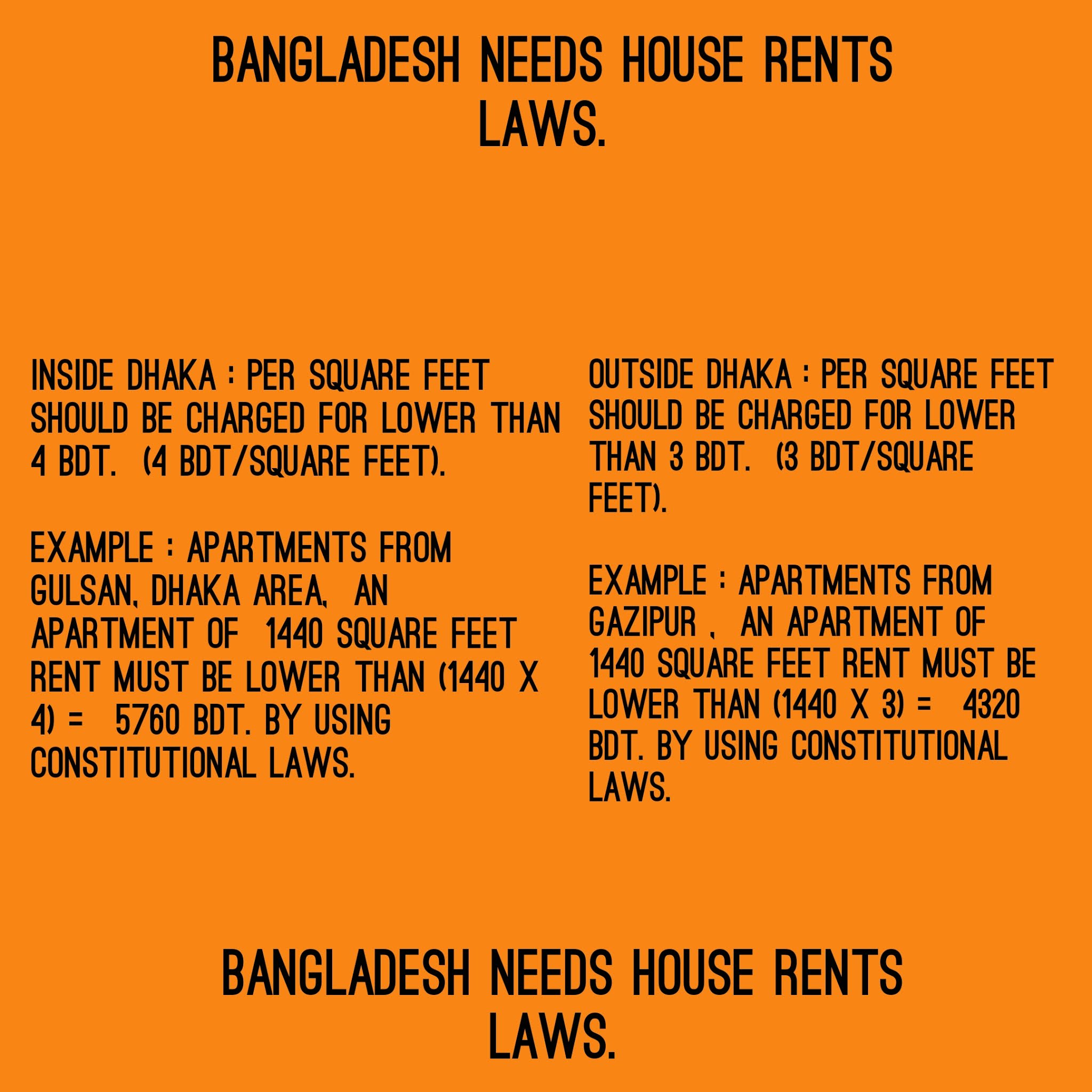 Bangladesh need House rent laws